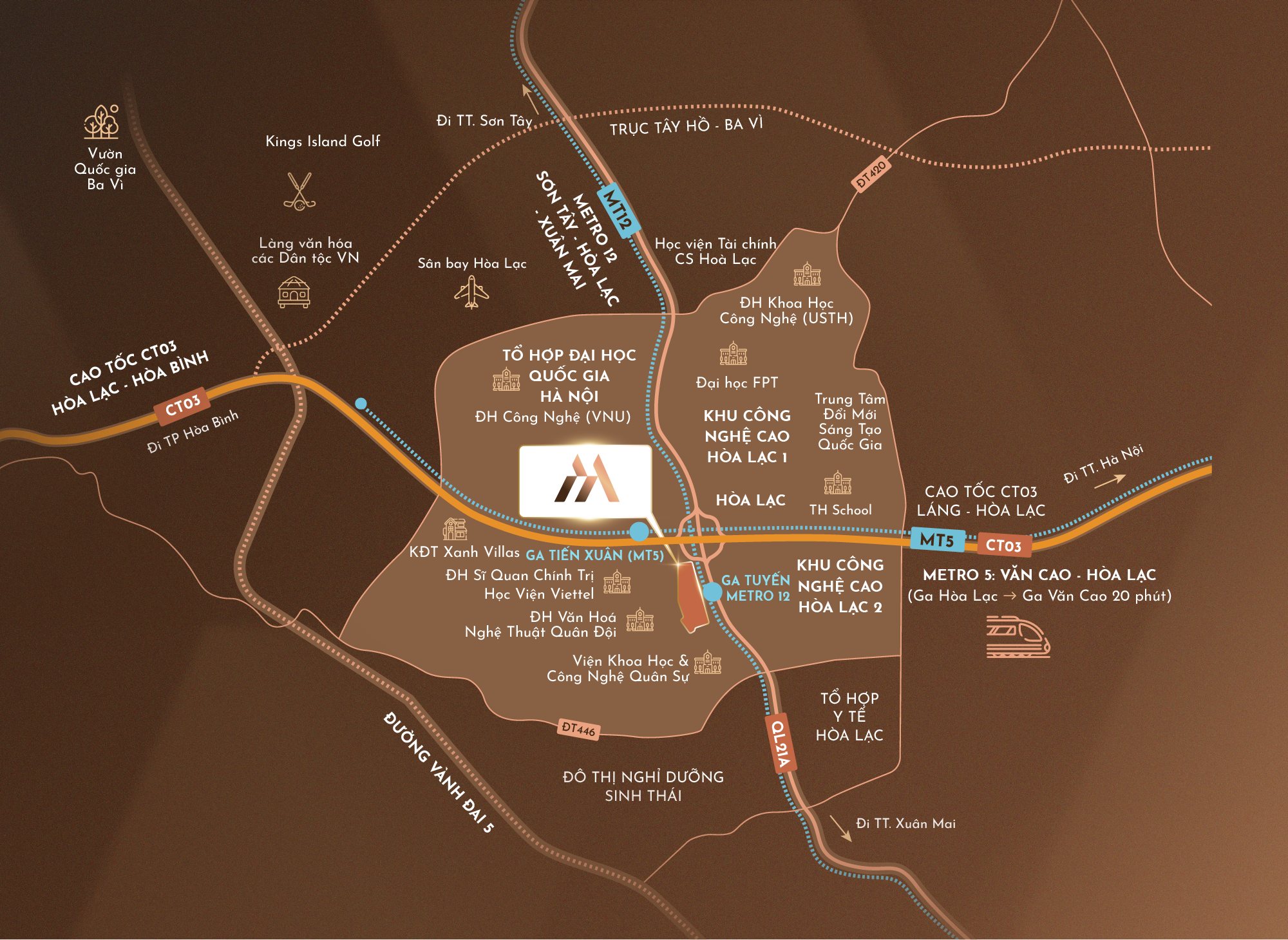 Vị trí kết nối Hòa Lạc Metro City